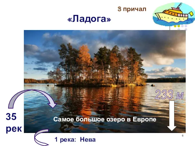 3 причал «Ладога» . 35 рек 233 м Самое большое озеро в Европе 1 река: Нева