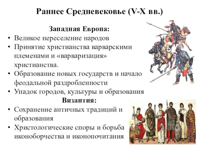 Раннее Средневековье (V-X вв.) Западная Европа: Великое переселение народов Принятие