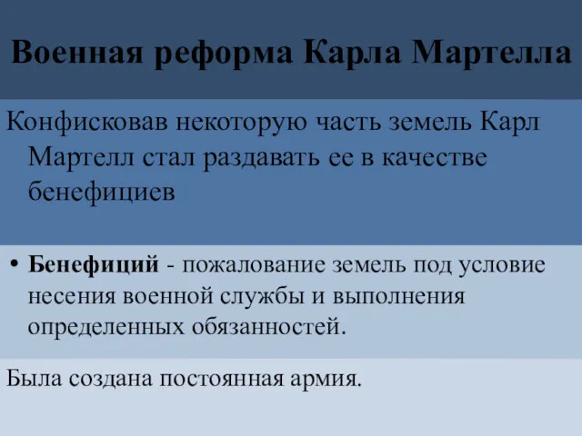 Военная реформа Карла Мартелла Конфисковав некоторую часть земель Карл Мартелл