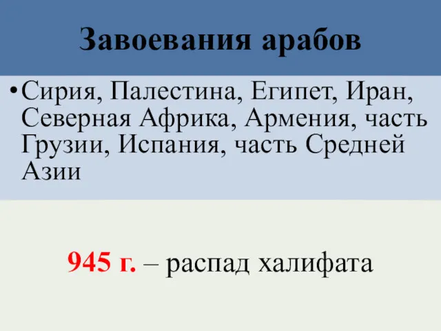 Завоевания арабов Сирия, Палестина, Египет, Иран, Северная Африка, Армения, часть