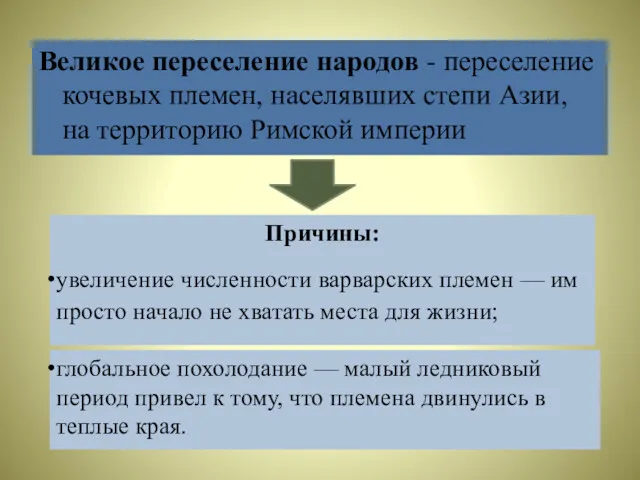 Великое переселение народов - переселение кочевых племен, населявших степи Азии,