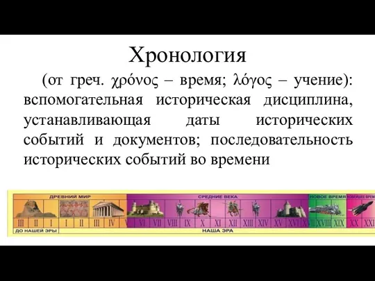 Хронология (от греч. χρόνος – время; λόγος – учение): вспомогательная