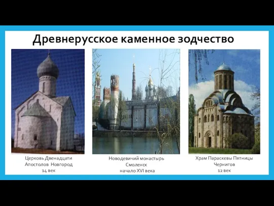 Древнерусское каменное зодчество Церковь Двенадцати Апостолов Новгород 14 век Храм
