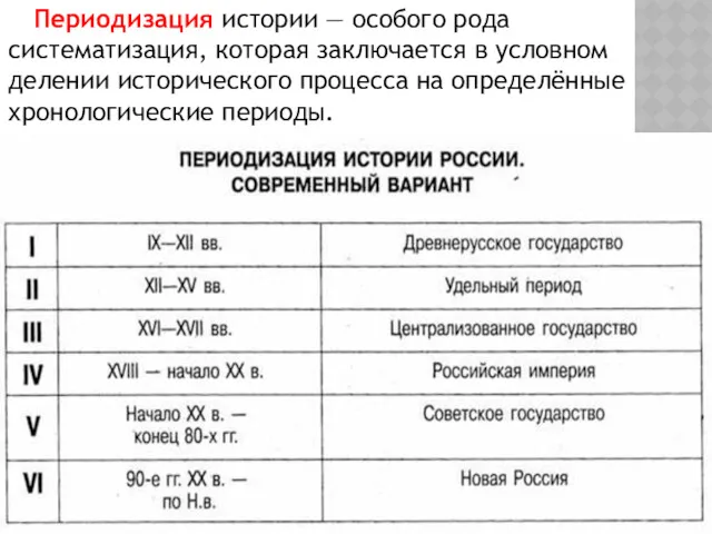 Периодизация истории — особого рода систематизация, которая заключается в условном