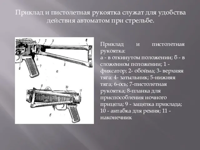 Приклад и пистолетная рукоятка служат для удобства действия автоматом при стрельбе. Приклад и