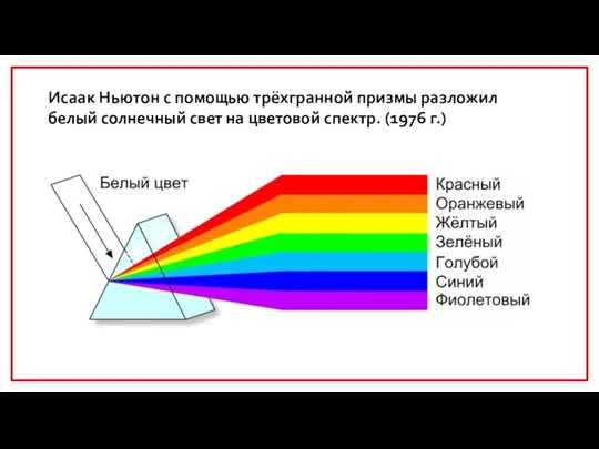 Исаак Ньютон с помощью трёхгранной призмы разложил белый солнечный свет на цветовой спектр. (1976 г.)
