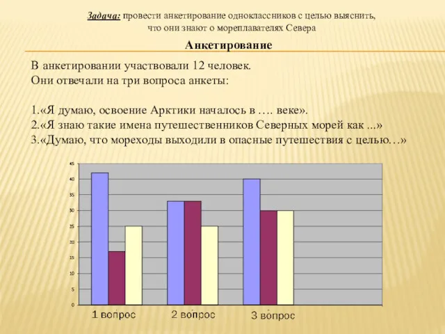 Задача: провести анкетирование одноклассников с целью выяснить, что они знают