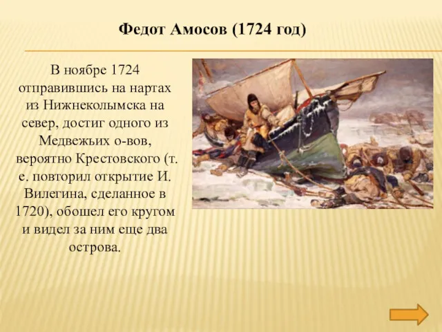 Федот Амосов (1724 год) В ноябре 1724 отправившись на нартах