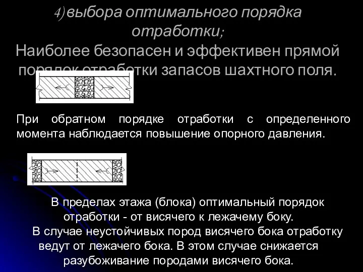 4) выбора оптимального порядка отработки; Наиболее безопасен и эффективен прямой