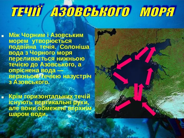Між Чорним і Азовським морем утворюється подвійна течія. Солоніша вода