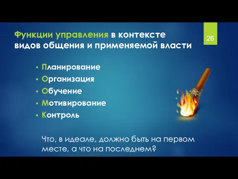 Функции управления в контексте видов общения и применяемой власти Планирование