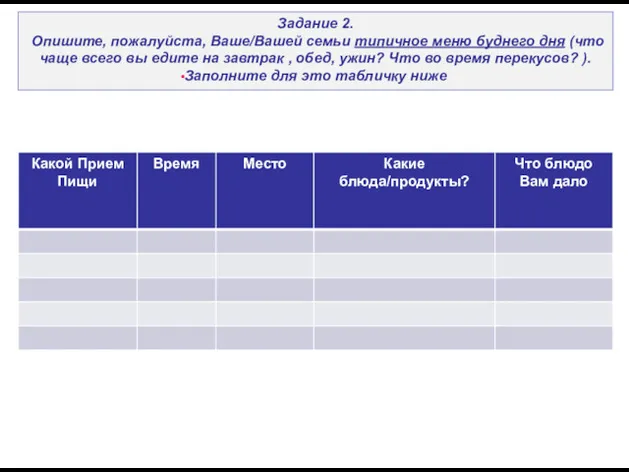 Задание 2. Опишите, пожалуйста, Ваше/Вашей семьи типичное меню буднего дня