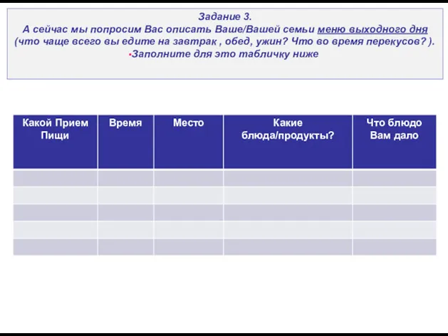 Задание 3. А сейчас мы попросим Вас описать Ваше/Вашей семьи