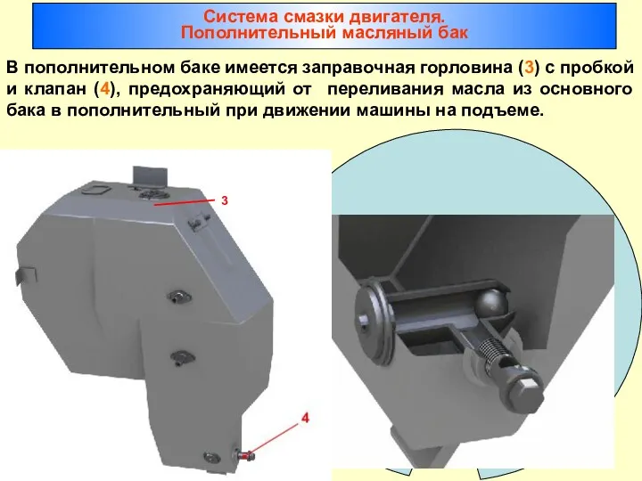 3 В пополнительном баке имеется заправочная горловина (3) с пробкой