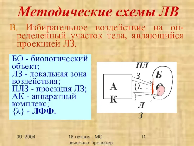 09. 2004 16 лекция - МС лечебных процедер.Заключение Методические схемы