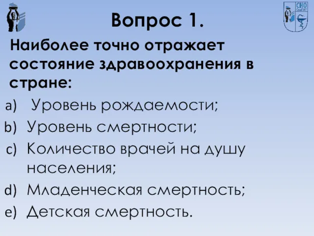 Вопрос 1. Наиболее точно отражает состояние здравоохранения в стране: Уровень