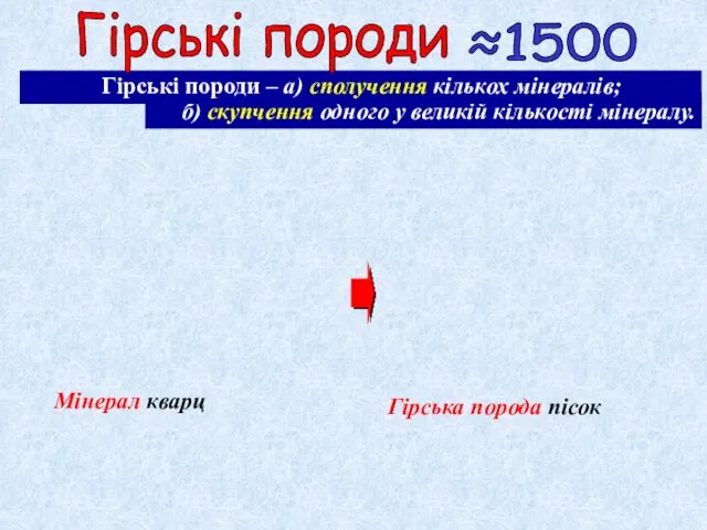 б) скупчення одного у великій кількості мінералу. ≈1500 Гірські породи