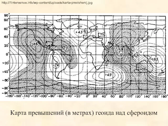 Карта превышений (в метрах) геоида над сфероидом http://1interesnoe.info/wp-content/uploads/karta-previshenij.jpg