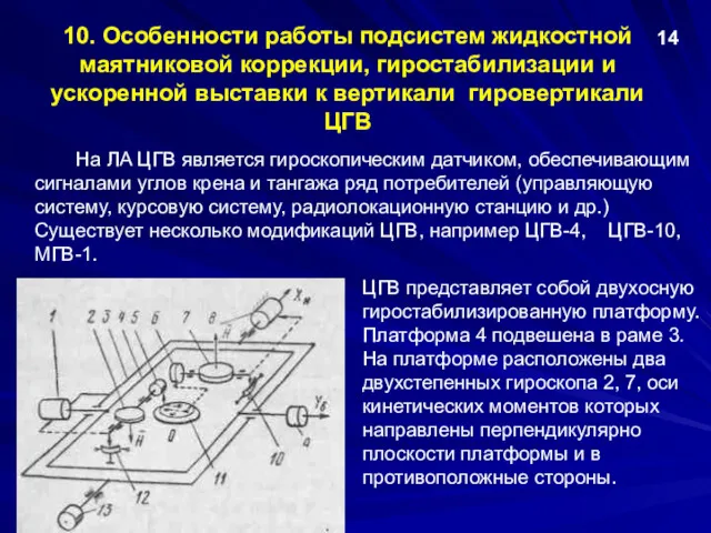 10. Особенности работы подсистем жидкостной маятниковой коррекции, гиростабилизации и ускоренной