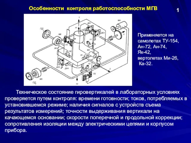 Особенности контроля работоспособности МГВ 1 Техническое состояние гировертикалей в лабораторных