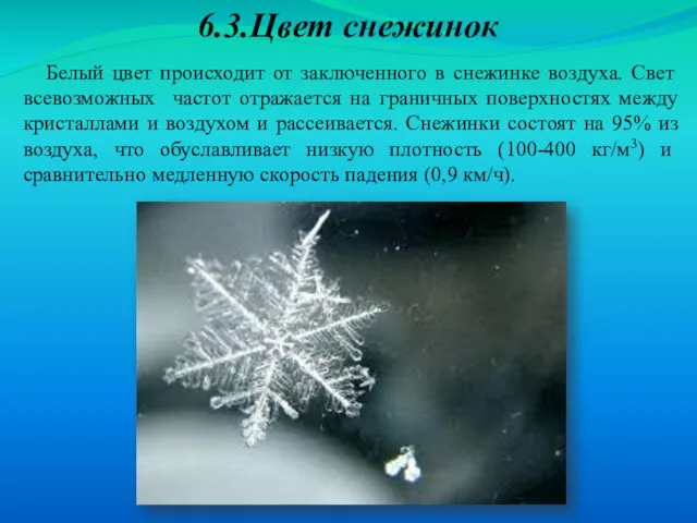 6.3.Цвет снежинок Белый цвет происходит от заключенного в снежинке воздуха.