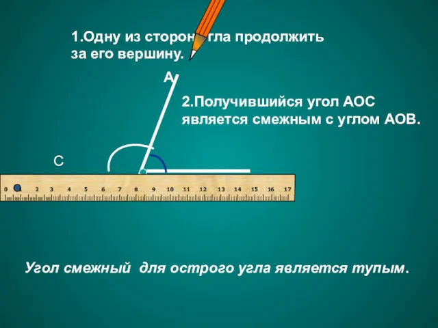 А О В С Угол смежный для острого угла является