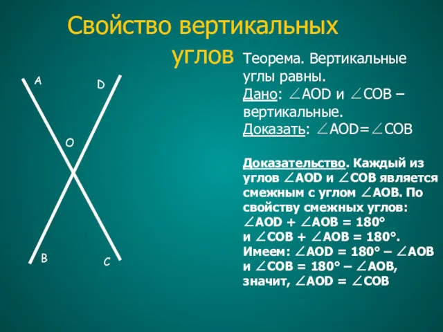 Свойство вертикальных углов Теорема. Вертикальные углы равны. Дано: ∠AOD и