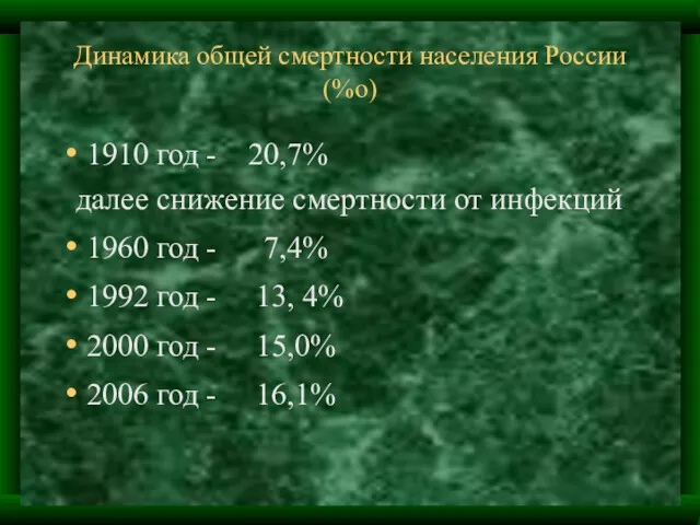 Динамика общей смертности населения России (%о) 1910 год - 20,7%