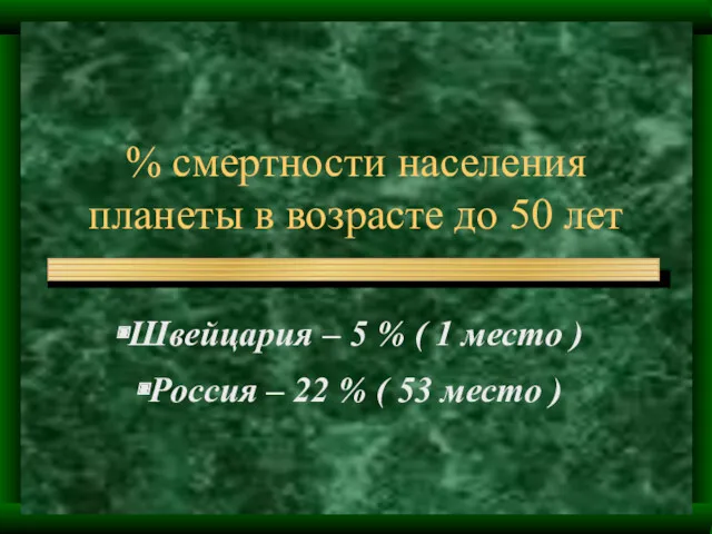 % смертности населения планеты в возрасте до 50 лет Швейцария