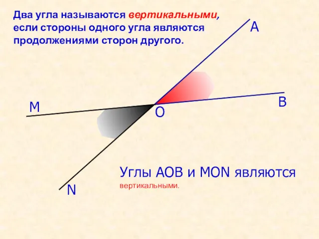 Два угла называются вертикальными, если стороны одного угла являются продолжениями