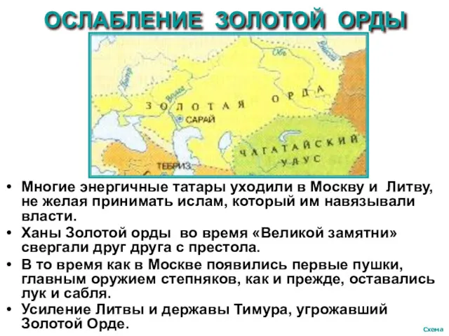 ОСЛАБЛЕНИЕ ЗОЛОТОЙ ОРДЫ Многие энергичные татары уходили в Москву и Литву, не желая