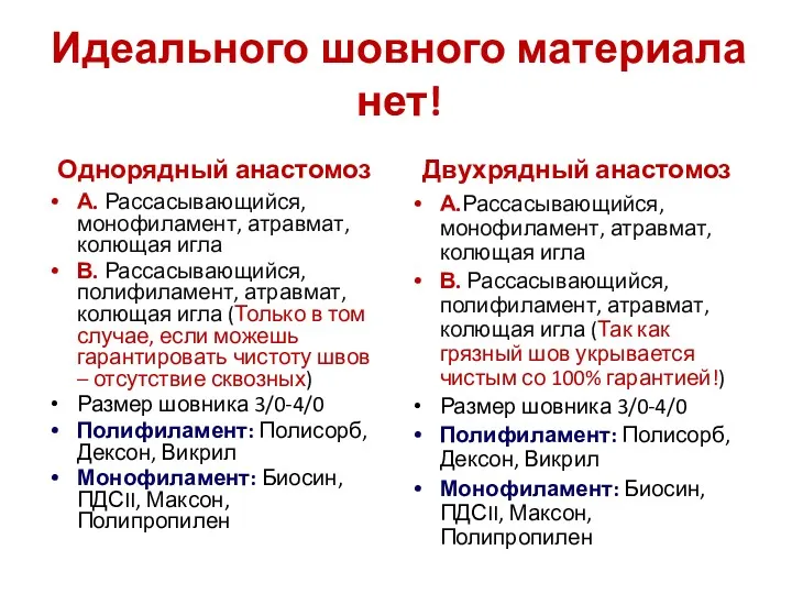 Идеального шовного материала нет! Однорядный анастомоз А. Рассасывающийся, монофиламент, атравмат, колющая игла В.