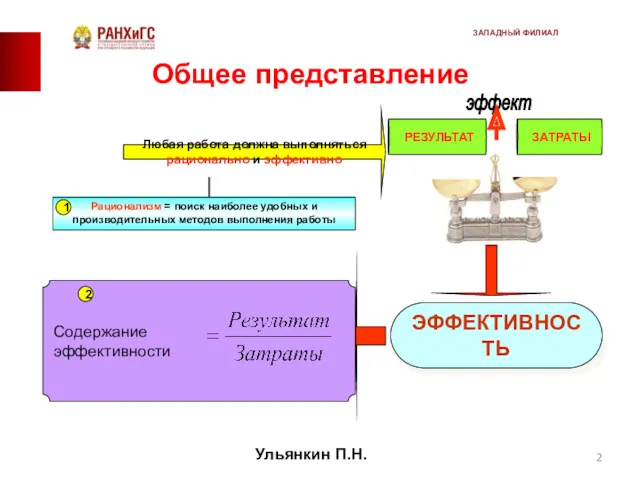 Рационализм = поиск наиболее удобных и производительных методов выполнения работы