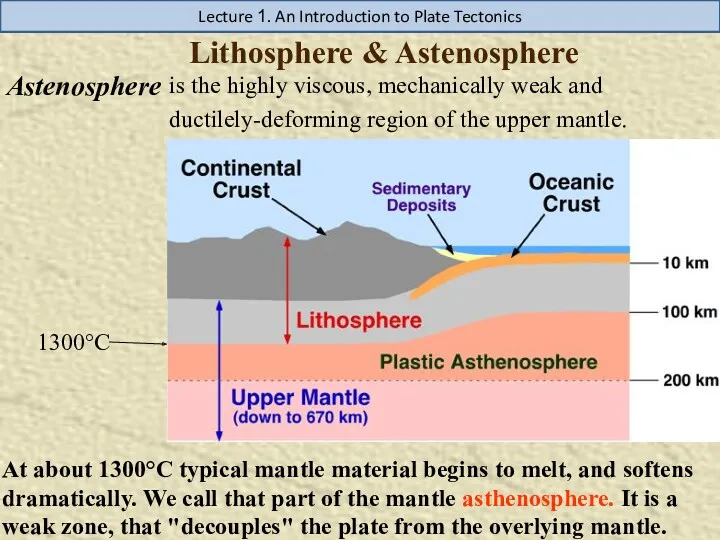 Lithosphere & Astenosphere Lecture 1. An Introduction to Plate Tectonics Astenosphere is the