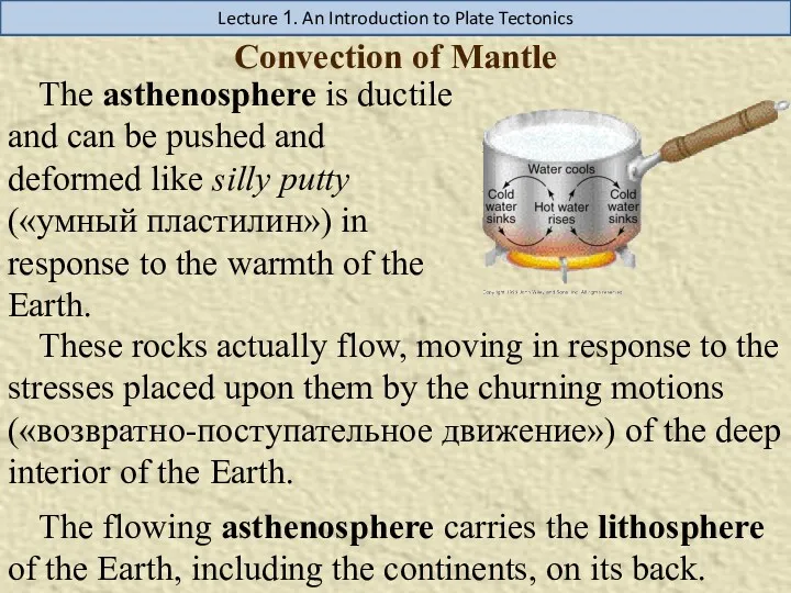 Convection of Mantle The asthenosphere is ductile and can be pushed and deformed
