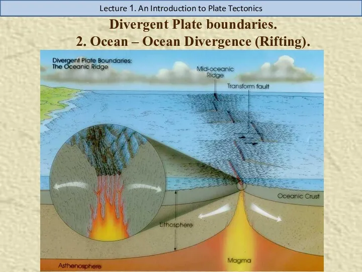 Divergent Plate boundaries. 2. Ocean – Ocean Divergence (Rifting). Lecture 1. An Introduction to Plate Tectonics