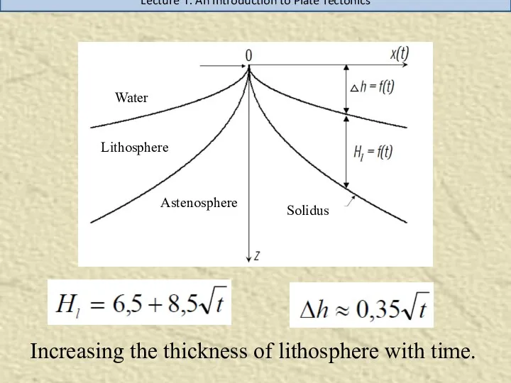 Lecture 1. An Introduction to Plate Tectonics Increasing the thickness of lithosphere with time.