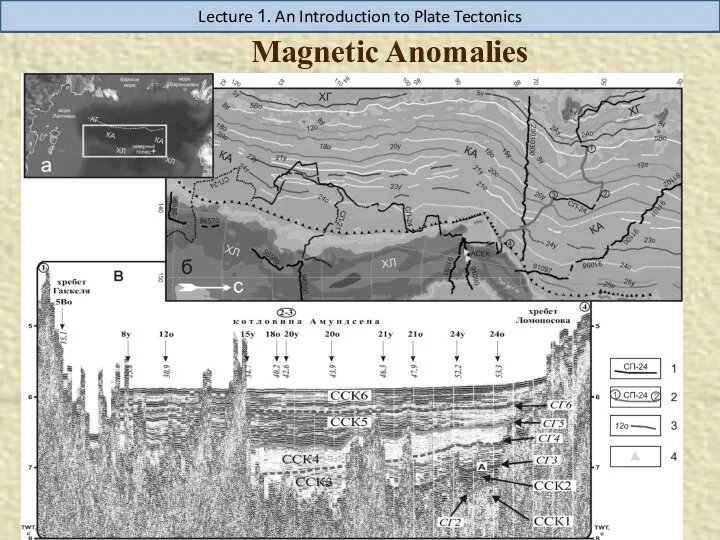 Magnetic Anomalies Lecture 1. An Introduction to Plate Tectonics