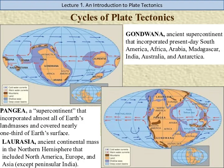 Cycles of Plate Tectonics Lecture 1. An Introduction to Plate Tectonics GONDWANA, ancient