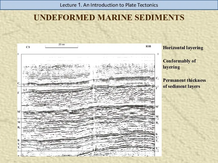 Lecture 1. An Introduction to Plate Tectonics UNDEFORMED MARINE SEDIMENTS