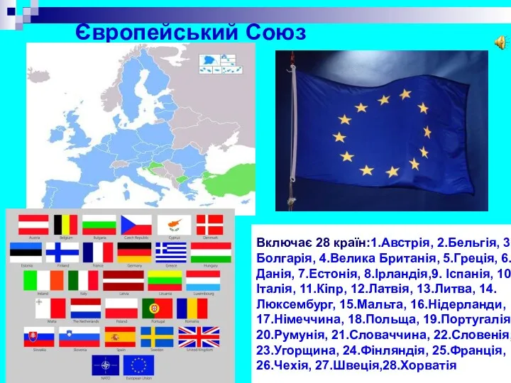 Європейський Союз Включає 28 країн:1.Австрія, 2.Бельгія, 3.Болгарія, 4.Велика Британія, 5.Греція,