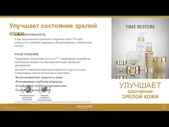 TIME RESTORE Улучшает состояние зрелой кожи ВАША ПОТРЕБНОСТЬ У вас