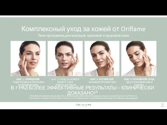 Комплексный уход за кожей от Oriflame Твоя программа для молодой,