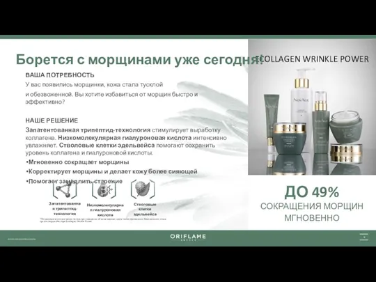 ECOLLAGEN WRINKLE POWER ДО 49% СОКРАЩЕНИЯ МОРЩИН МГНОВЕННО Борется с