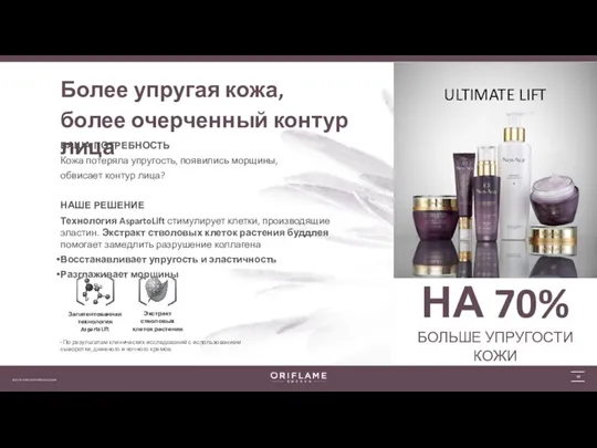 ULTIMATE LIFT Более упругая кожа, более очерченный контур лица ВАША