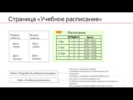 Страница «Учебное расписание» С Первый семестр Второй семестр Даты учебы