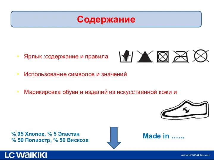 19.02.2013 Ярлык :содержание и правила Использование символов и значений Марикировка