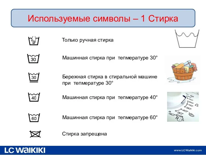 Только ручная стирка Машинная стирка при тепмературе 30° Бережная стирка