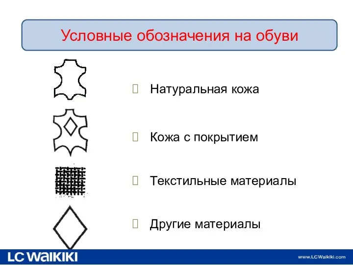 19.02.2013 Натуральная кожа Кожа с покрытием Текстильные материалы Другие материалы Условные обозначения на обуви