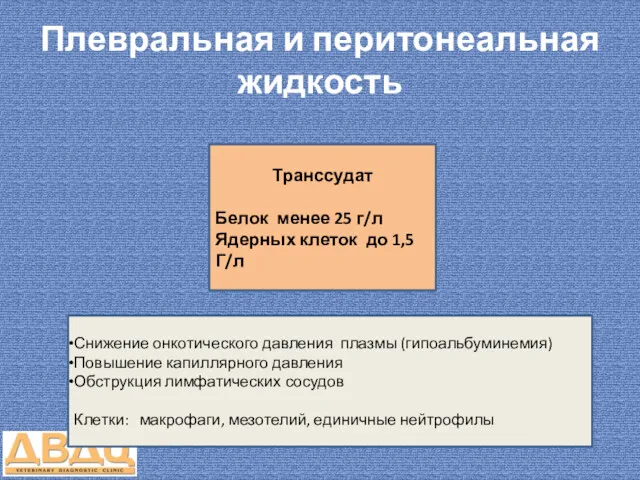 Плевральная и перитонеальная жидкость Транссудат Белок менее 25 г/л Ядерных